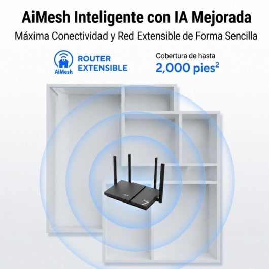 Routeur extensible ASUS RT-BE50 WiFi 7 double bande BE3600 AiMesh OFDMA