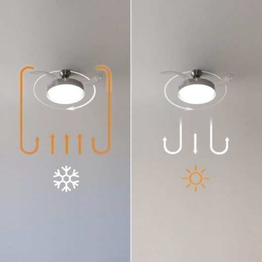 Ventoinha de Teto Cecotec Energysilence Aero 4200 Motor DC 35W LED 42" Cinza