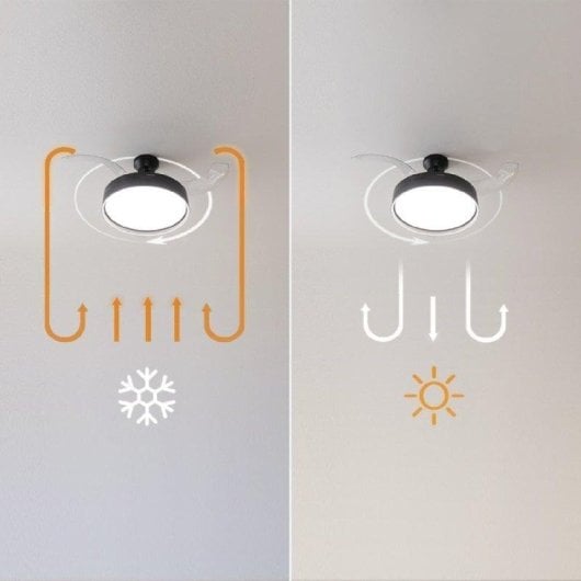 Deckenventilator Cecotec Energysilence Aero 4200 Invisible 35W LED Schwarz 106cm DC