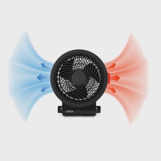 Ufesa Atlas Neo Calefactor de Alambre 2200W Negro