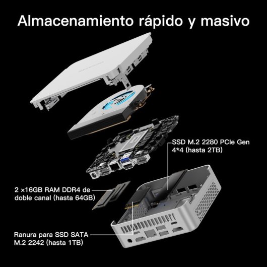 GEEKOM XT12 Pro Mini PC Intel Core i9-12900HK/32GB/1TB SSD