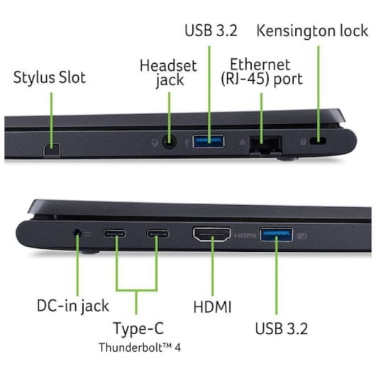 PC portable Acer TravelMate P4 Spin 14 NX.B7WEF.002 WUXGA Intel Core Ultra 7 155U 16Go 1To SSD