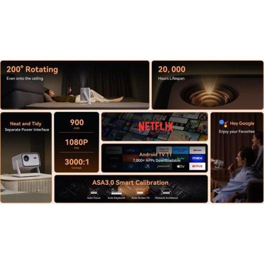 Projector Wanbo Vali 1 Android TV FullHD 900 ANSI Lúmenes
