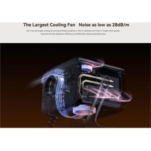 Projecteur Wanbo Vali 1 FullHD 900 Lumens 130" LED LCD Android TV Portable Smart