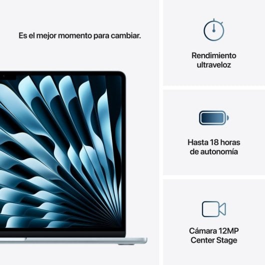 Portatile Apple MacBook Air M4 10-core 16GB 256GB SSD 15,3" Blu Cielo Portatile Apple MacBook Air M4 10-core 16GB 256GB SSD 15,3" Blu Cielo