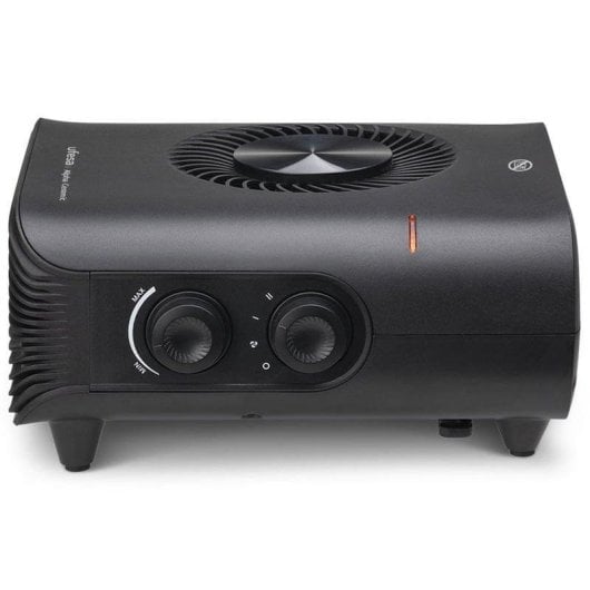 Chauffage Céramique Ufesa Alpha Ceramic 2000W Portable Sécurité