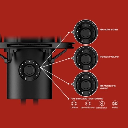 HyperX Quadcast 2 USB-Kondensator-Streaming-Mikrofon Weiß