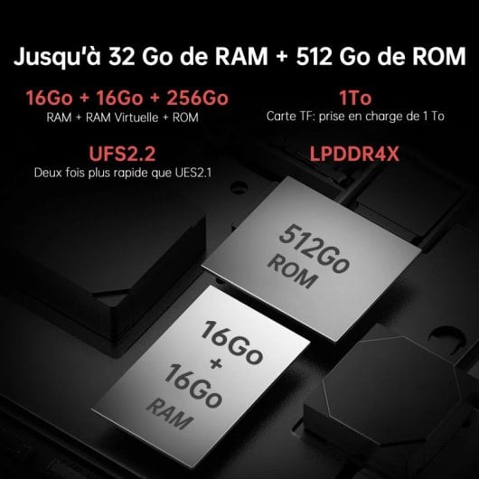 IIIF150 B3 Pro 5G 16/512GB Morado Libre