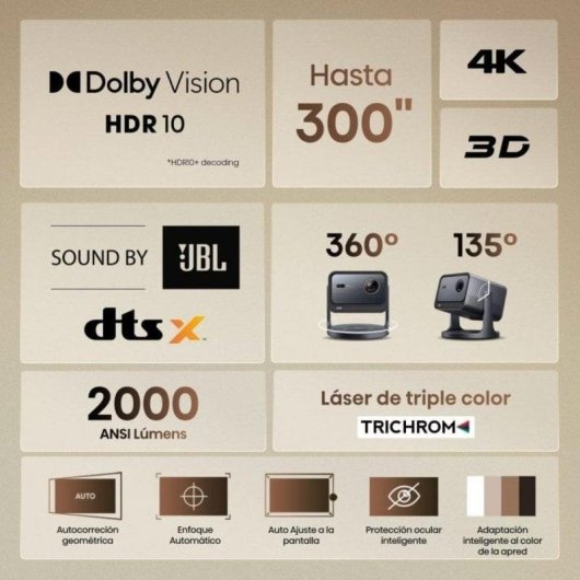 Projetor Hisense C2 4K UltraHD 2000 Lúmenes 300" Laser DLP Smart TV JBL HDR