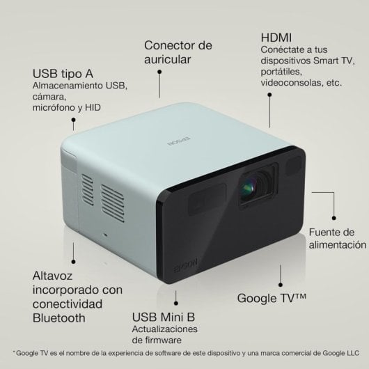 Epson EF-21G Proyector LED FullHD ANSI 3LCD 1000 Lúmenes Google TV