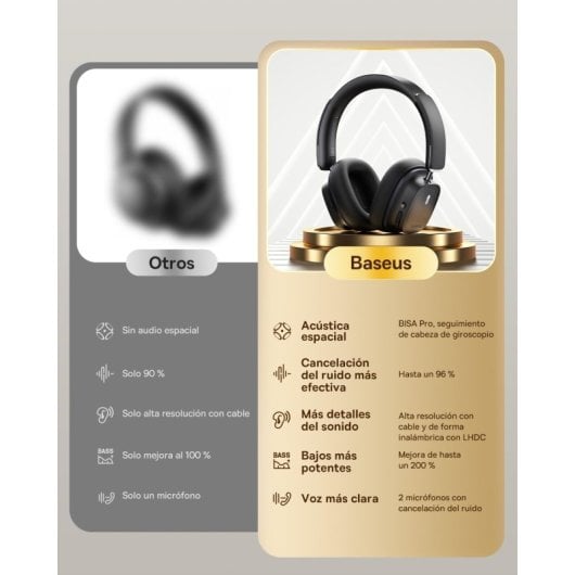 Baseus Bowie 30 Max Auriculares Inalámbricos Bluetooth con Cancelación de Ruido Negros