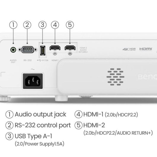 Beamer BenQ TK710STi 4K UltraHD 3200 Lumen 150" Laser DLP Gaming Google TV