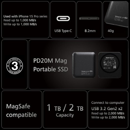 Team Group PD20M 1 TB USB tipo-C USB 3.2 Gen 2x2 Nero