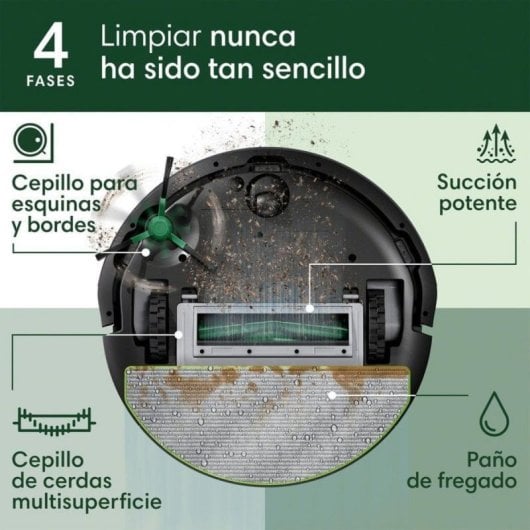 Robot Aspirapolvere e Lavapavimenti iRobot Roomba 105 Combo Navigazione LiDAR 7.000 Pa