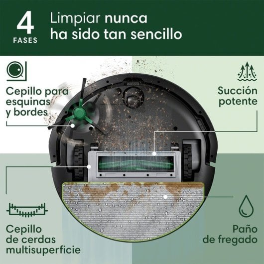 iRobot Roomba 105 Combo Robot Aspirador y Friegasuelos 7000Pa Negro + Base de Autovaciado