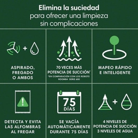 Aspirador Robô com Mopa iRobot Roomba 105 Combo Com Esvaziamento Automatico Navegação LiDAR 7.000Pa