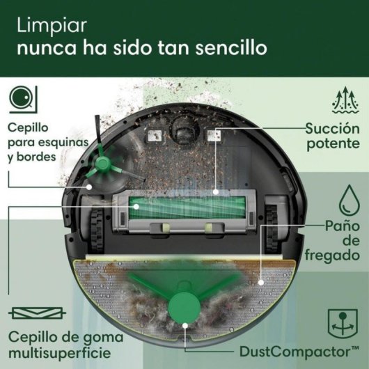 Saugroboter mit Wischfunktion iRobot Roomba 205 Combo DustCompactor Navigationsklasse LiDAR 7.000Pa Sprachsteuerung