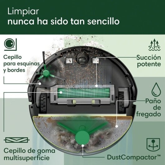 Aspirateur robot et laveur iRobot Roomba 205 Combo DustCompactor 7000 Pa Noir