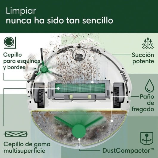 iRobot Roomba 205 Combo DustCompactor Robot Aspirador y Friegasuelos 7000Pa Blanco
