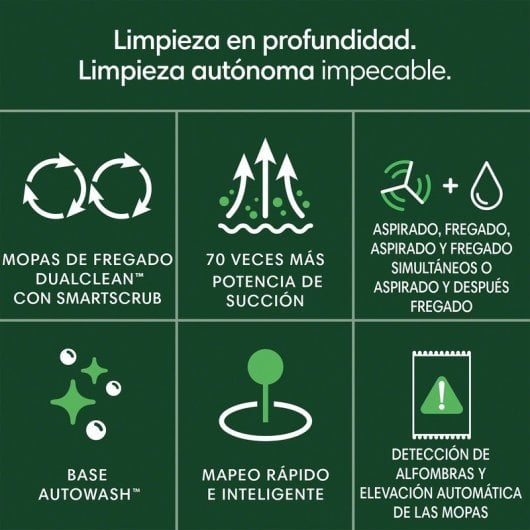 iRobot Roomba Plus 405 Combo Robot Aspirador con Base AutoWash Multifunción y Autolimpiable Negro