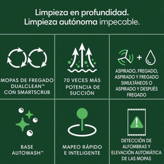 Aspirador Robô com Mopa iRobot Roomba 405 Combo Plus Com Esvaziamento Automatico Navegação LiDAR 7.000Pa