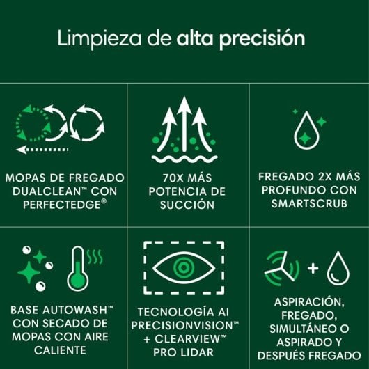 iRobot Roomba Plus 505 Combo Robot Aspirador con Base AutoWash Multifunción y Autolimpiable Negro