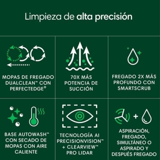 Robot Aspirapolvere e Lavapavimenti iRobot Roomba Plus 505 Combo Autosvuotamento Navigazione LiDAR 70x Suzione Controlli vocali IA