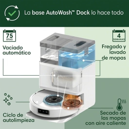 iRobot Roomba Plus 505 Combo Robot Aspirador com Base AutoWash Multifunções e Autolimpante Branco