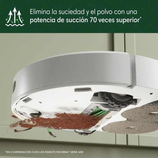 iRobot Roomba Plus 405 Combo Robot Aspirador con Base AutoWash Multifunción y Autolimpiable Blanco