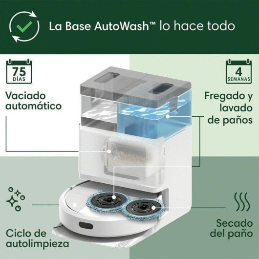 Aspirador Robô com Mopa iRobot Roomba Plus 405 Combo Com Esvaziamento Automatico Navegação LiDAR 70x Potência de Sucção