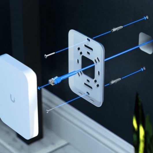 Ubiquiti U7 In-Wall Punto de Acceso WiFi para Pared 4300 Mbit/s 2.4/5GHz PoE Blanco
