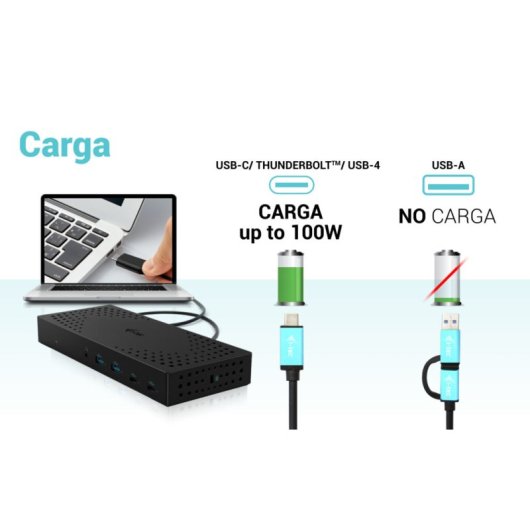 I-Tech Estación de Acoplamiento USB 3.0 / USB-C / Thunderbolt 3 puertos 4K Gen 2 + PD 100 W