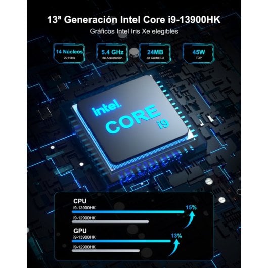 GEEKOM IT13 2025 Edition Intel Core i9-13900HK/32GB/2TB SSD
