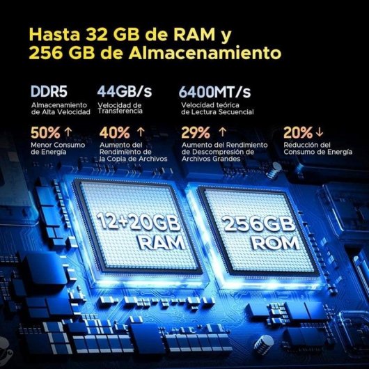 Doogee S200 5G 12GB 256GB 6.72" Silber