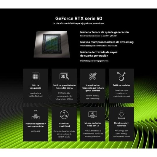 Carte graphique MSI GeForce RTX 5070 Ti INSPIRE 3X OC 16 Go GDDR7 Reflex 2 RTX AI DLSS4