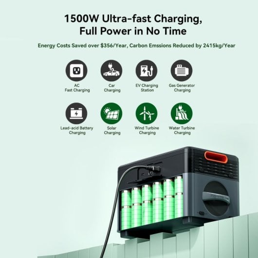 Stazione di alimentazione portatile OSCAL PowerMax 2400 1872 Wh 2400 W di potenza 1500 W di ricarica ultraveloce
