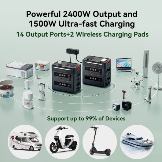 OSCAL PowerMax 2400 Central Eléctrica Portátil 1872Wh 2400W + 1 Panel Solar PM200Pro 200W
