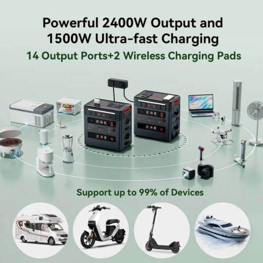 OSCAL PowerMax 2400 Central Eléctrica Portátil 1872Wh 2400W + 1 Panel Solar 400W