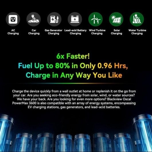 Station d’énergie OSCAL PowerMax 3600 3600Wh 4 ports AC 4 USB 2 USB-C Batterie LiFePO4 Chargeur solaire PM200Pro