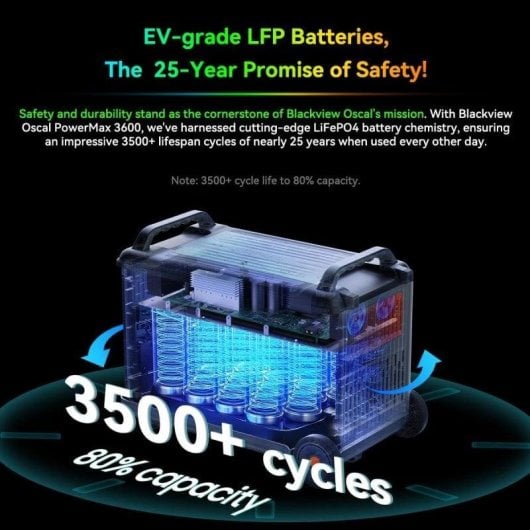 Station d’énergie OSCAL PowerMax 3600 3600Wh 4 ports AC 4 USB 2 USB-C Batterie LiFePO4 Chargeur solaire PM200Pro