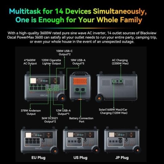 Station d’énergie OSCAL PowerMax 3600 3600Wh 4 ports AC 4 USB 2 USB-C Batterie LiFePO4 Chargeur solaire PM200Pro