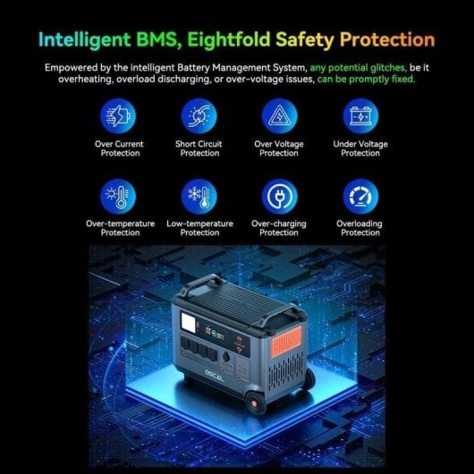 Energie-Station OSCAL PowerMax 3600 3600Wh 4 AC 4 USB-A 2 USB-C LiFePO4 Panel Solarladegerät Schnellladefunktion