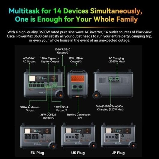 Energie-Station OSCAL PowerMax 3600 3600Wh 4 AC 4 USB-A 2 USB-C LiFePO4 Panel Solarladegerät Schnellladefunktion