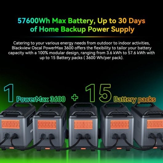 OSCAL PowerMax 3600 Estação de Energia Portátil de 3600Wh + 1 Pack de Bateria BP3600