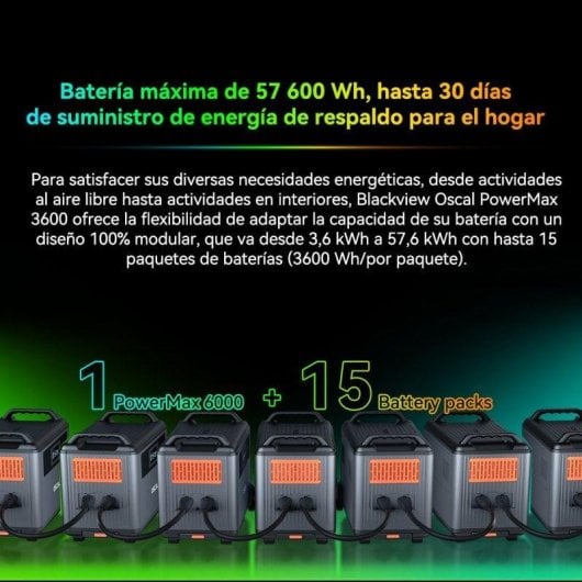 Station d’énergie OSCAL PowerMax 6000 3600Wh 4 ports AC 7 ports DC USB Batterie LiFePO4 UPS Solaire Contrôle intelligent