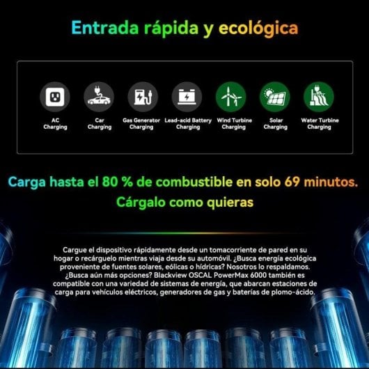 Station d’énergie OSCAL PowerMax 6000 3600Wh 4 ports AC 7 ports DC USB Batterie LiFePO4 UPS Solaire Contrôle intelligent