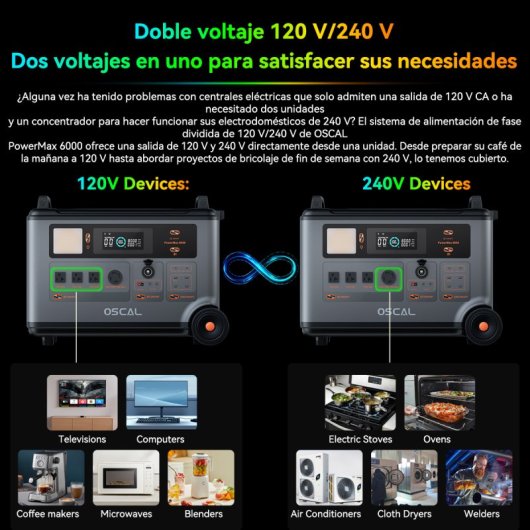 OSCAL PowerMax 6000 Central Eléctrica Portátil de 6000W y 3600Wh + 1 Panel Solar de 400W