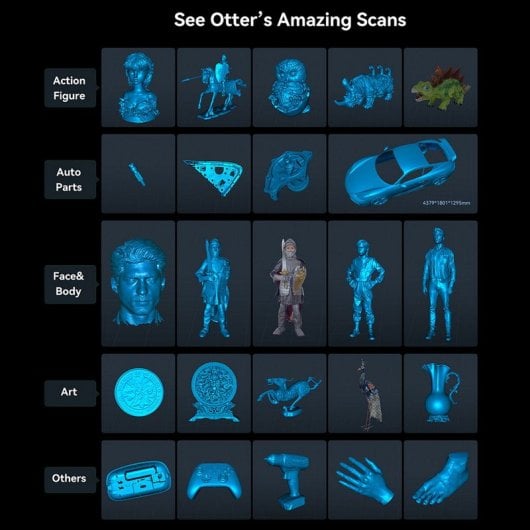 Creality Otter Escáner 3D Luz Infrarroja Estructurada Hasta 20 FPS