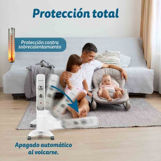 Grunkel Rmc-1500 Radiador De Mica De 3 Elementos 1500w Blanco