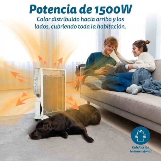 Grunkel Rmc-1500 Radiador De Mica De 3 Elementos 1500w Blanco